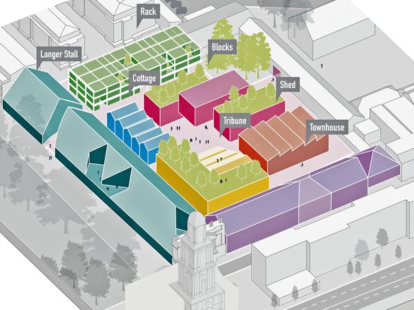Das Konzept „Village“ für das neue Potsdamer Kreativquartier.